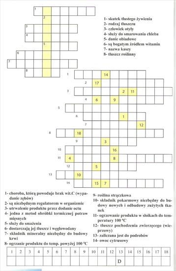 Testy i konspekty - gospodarstwo domowe.jpg